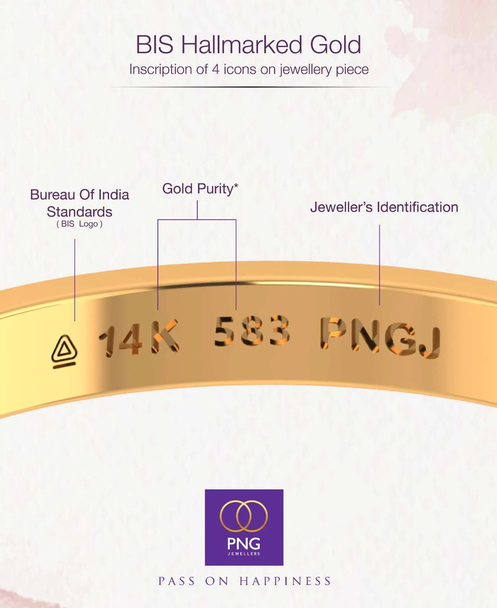 Arinya Sync Rose Gold Diamond Ring - Image 7
